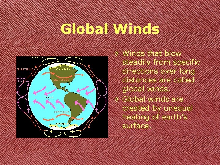 Global Winds D Winds that blow steadily from specific directions over long distances are