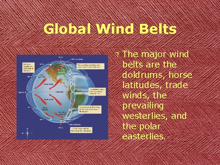 Global Wind Belts D The major wind belts are the doldrums, horse latitudes, trade