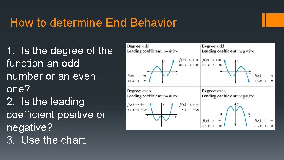 How to determine End Behavior 1. Is the degree of the function an odd How to determine End Behavior 1. Is the degree of the function an odd
