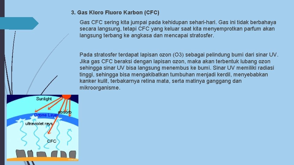 3. Gas Kloro Fluoro Karbon (CFC) Gas CFC sering kita jumpai pada kehidupan sehari-hari.
