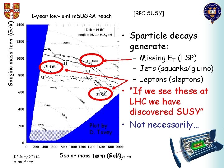 [RPC SUSY] Gaugino mass term (Ge. V) 1 -year low-lumi m. SUGRA reach •