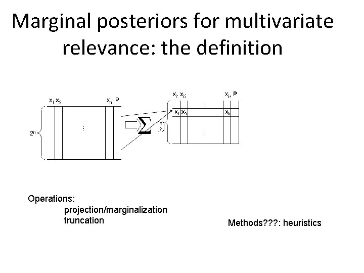 Marginal posteriors for multivariate relevance: the definition Operations: projection/marginalization truncation Methods? ? ? :