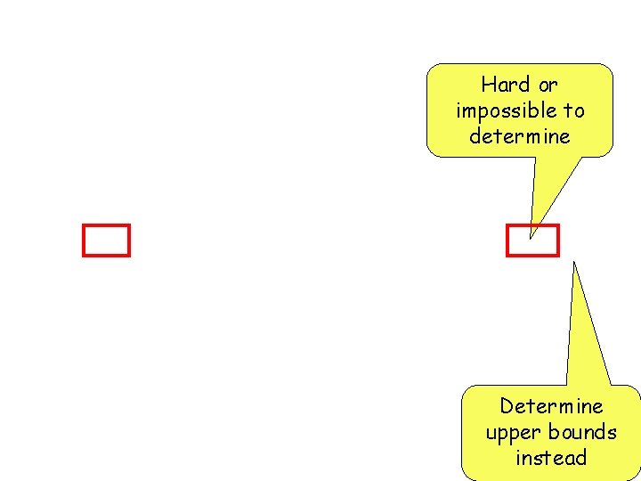 Notions in Timing Analysis Hard or impossible to determine Determine upper bounds instead 