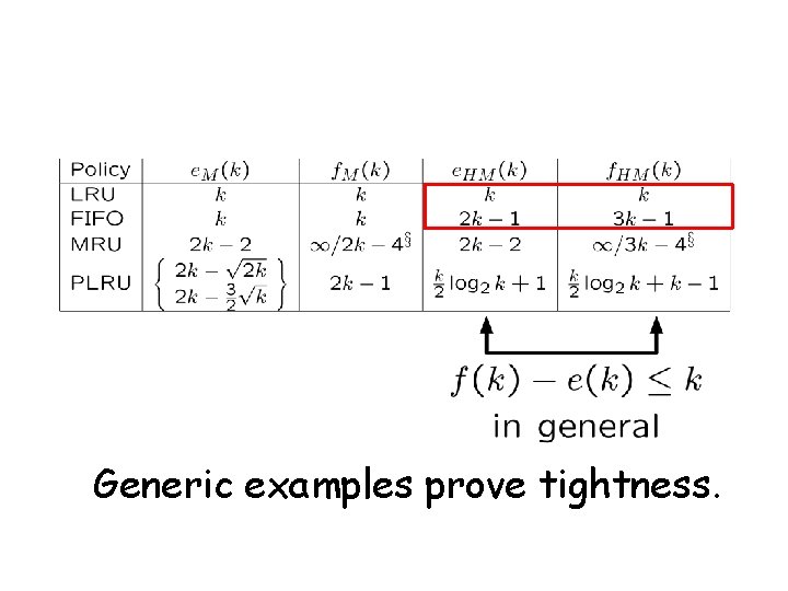 Results: tight bounds Generic examples prove tightness. 