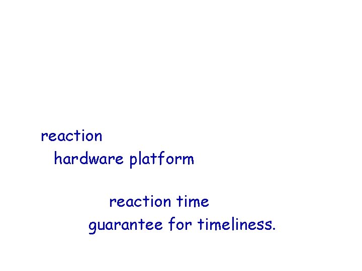 Static Timing Analysis - the Application Domain The problem: Given 1. a software expected