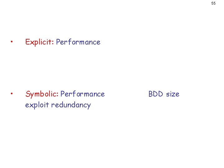 55 OBDD Performance • Explicit: Performance depends on # of states • Symbolic: Performance