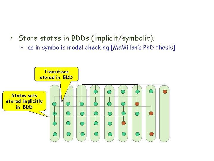 Symbolic Timing Analysis • Store states in BDDs (implicit/symbolic). – as in symbolic model