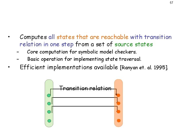 Image Computation • Computes all states that are reachable with transition relation in one