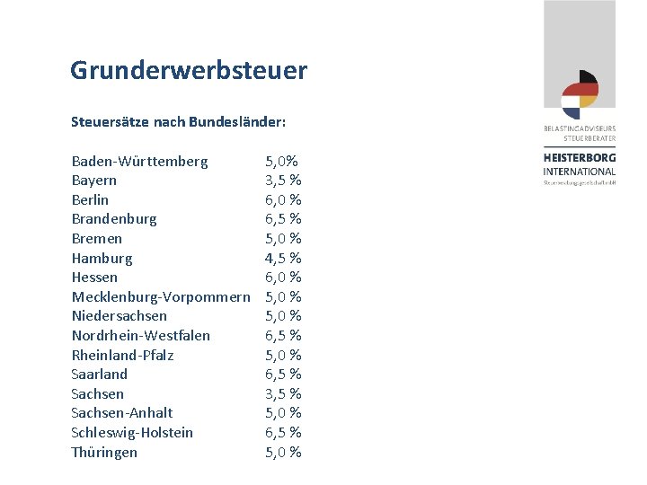 Grunderwerbsteuer Steuersätze nach Bundesländer: Baden-Württemberg Bayern Berlin Brandenburg Bremen Hamburg Hessen Mecklenburg-Vorpommern Niedersachsen Nordrhein-Westfalen