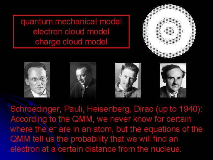 quantum mechanical model electron cloud model charge cloud model Schroedinger, Pauli, Heisenberg, Dirac (up quantum mechanical model electron cloud model charge cloud model Schroedinger, Pauli, Heisenberg, Dirac (up
