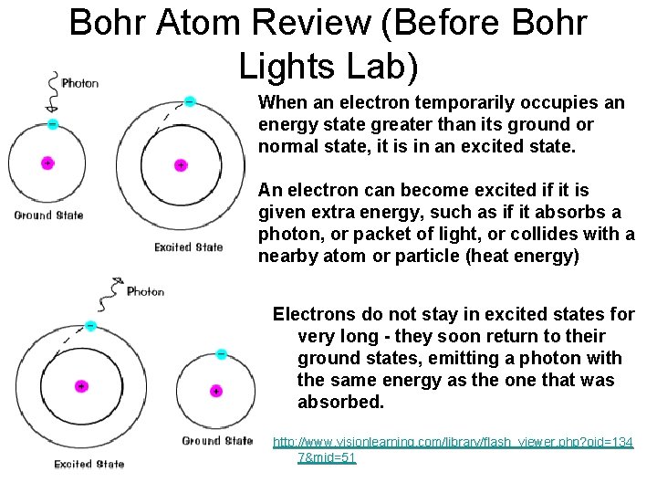 Bohr Atom Review (Before Bohr Lights Lab) When an electron temporarily occupies an energy Bohr Atom Review (Before Bohr Lights Lab) When an electron temporarily occupies an energy