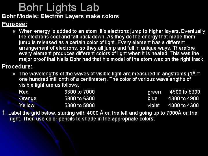 Bohr Lights Lab Bohr Models: Electron Layers make colors Purpose: l When energy is Bohr Lights Lab Bohr Models: Electron Layers make colors Purpose: l When energy is