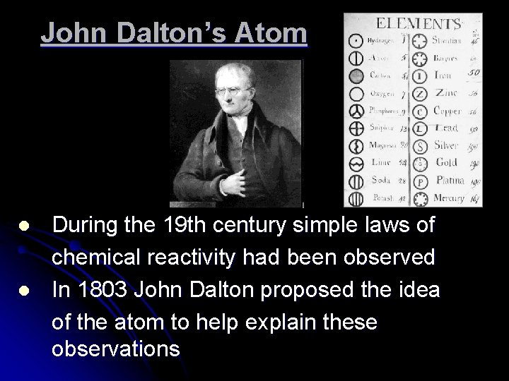 John Dalton’s Atom l l During the 19 th century simple laws of chemical John Dalton’s Atom l l During the 19 th century simple laws of chemical