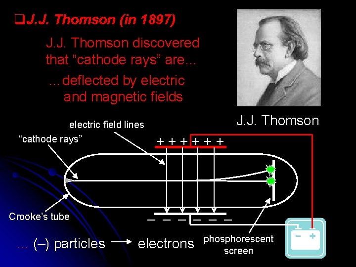 J. J. Thomson (in 1897) J. J. Thomson discovered that “cathode rays” are… J. J. Thomson (in 1897) J. J. Thomson discovered that “cathode rays” are…