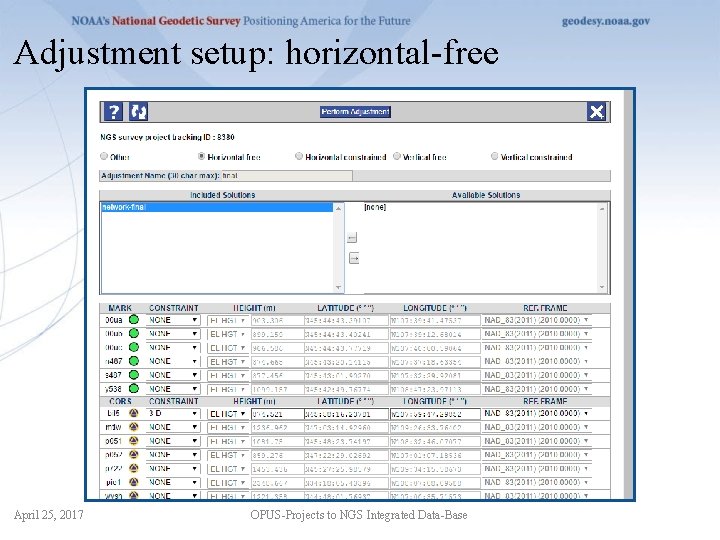Adjustment setup: horizontal-free April 25, 2017 OPUS-Projects to NGS Integrated Data-Base 