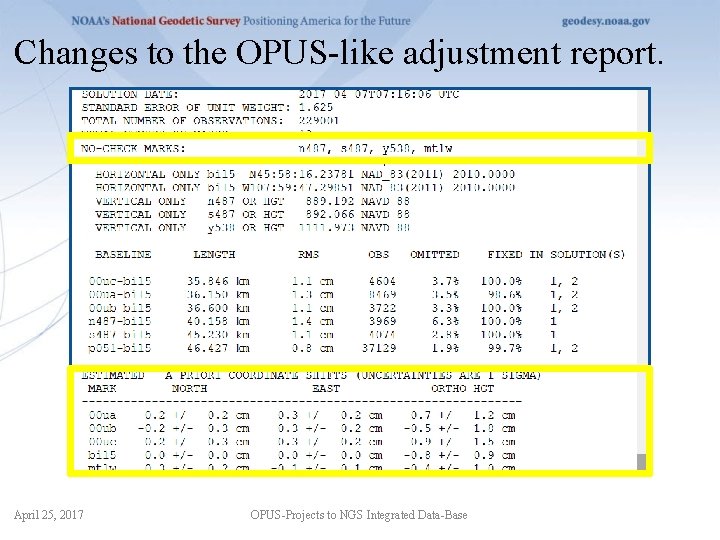 Changes to the OPUS-like adjustment report. April 25, 2017 OPUS-Projects to NGS Integrated Data-Base