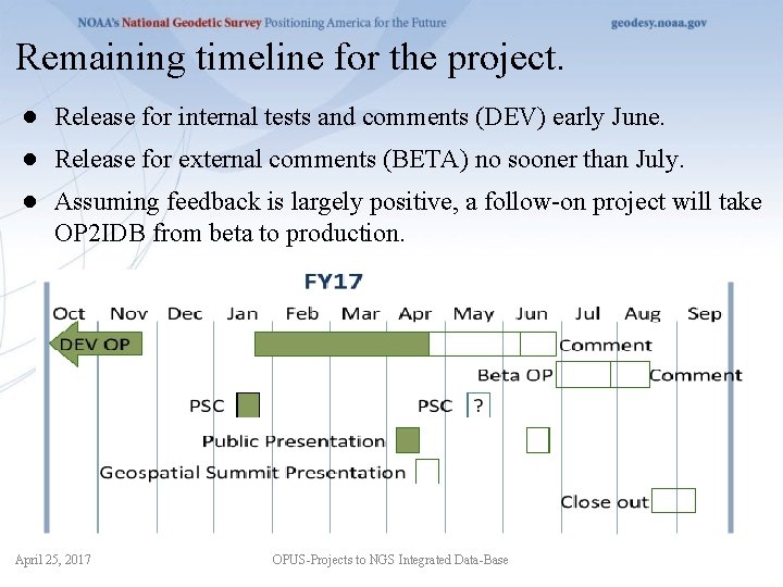 Remaining timeline for the project. ● Release for internal tests and comments (DEV) early
