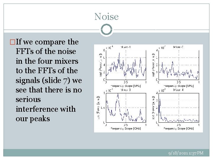 Noise �If we compare the FFTs of the noise in the four mixers to