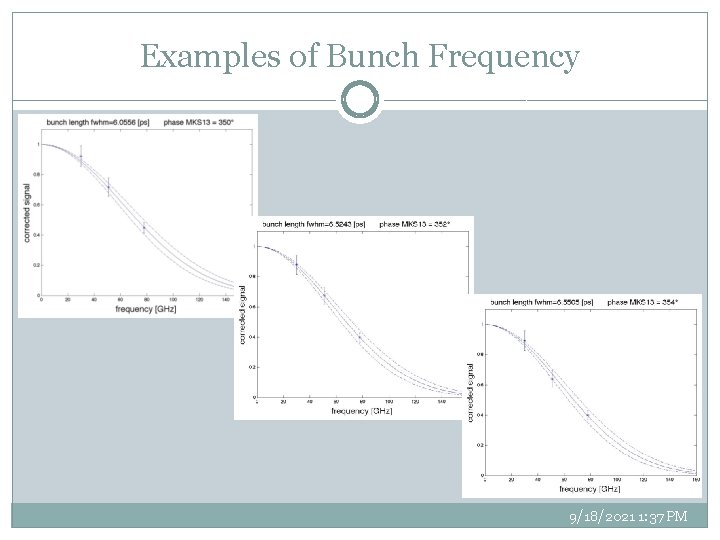 Examples of Bunch Frequency 9/18/2021 1: 37 PM 