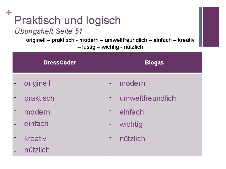 + Praktisch und logisch Übungsheft Seite 51 originell – praktisch - modern – umweltfreundlich