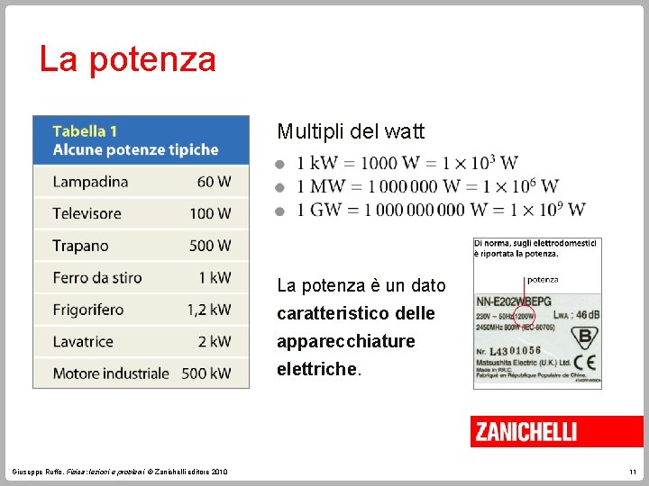 La potenza Multipli del watt La potenza è un dato caratteristico delle apparecchiature elettriche.