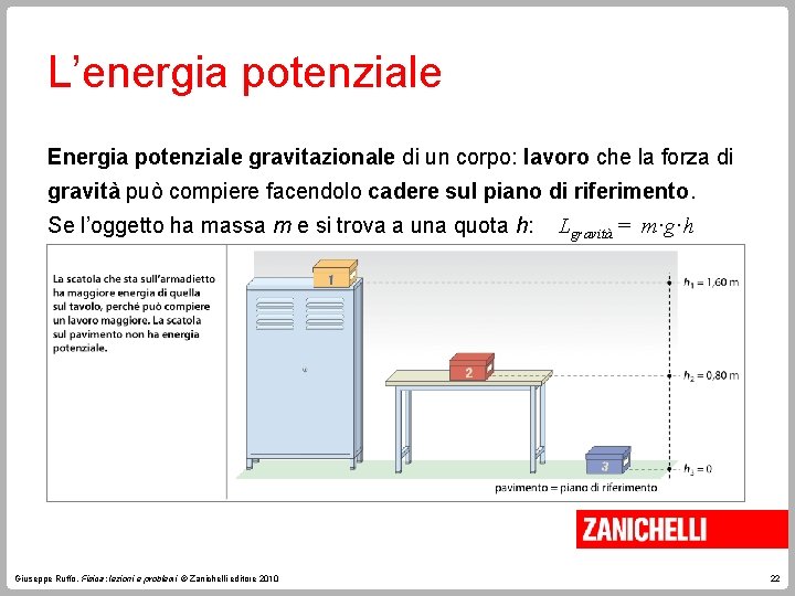 L’energia potenziale Energia potenziale gravitazionale di un corpo: lavoro che la forza di gravità