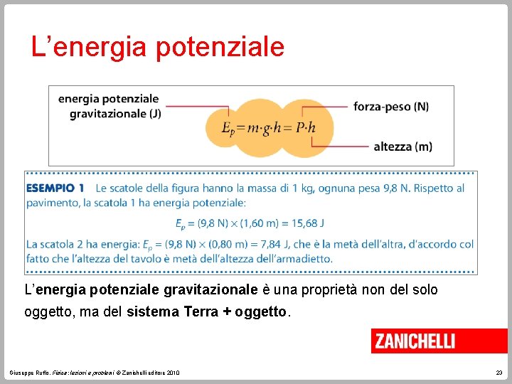 L’energia potenziale gravitazionale è una proprietà non del solo oggetto, ma del sistema Terra