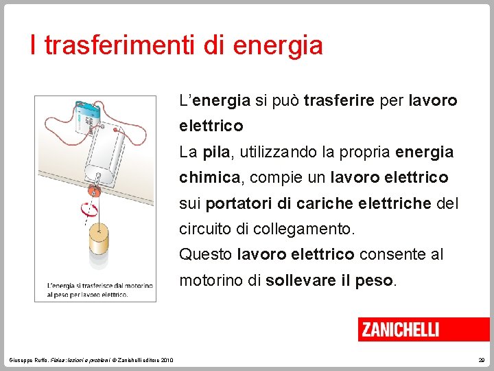 I trasferimenti di energia L’energia si può trasferire per lavoro elettrico La pila, utilizzando