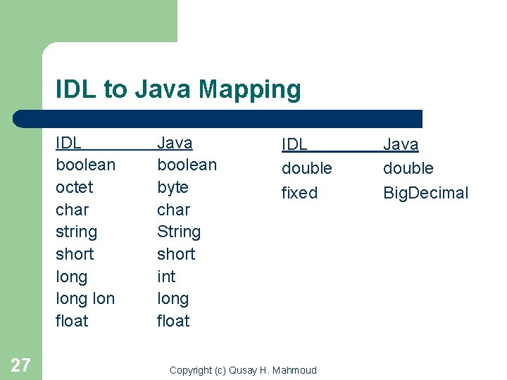 IDL to Java Mapping IDL boolean octet char string short long lon float 27