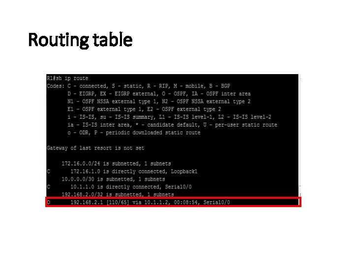 Routing table 