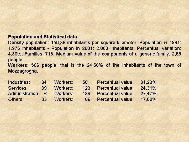 Population and Statistical data Density population: 150, 36 inhabitants per square kilometer. Population in