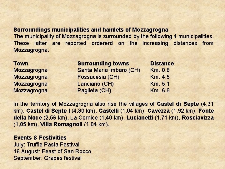 Sorroundings municipalities and hamlets of Mozzagrogna The municipality of Mozzagrogna is surrounded by the