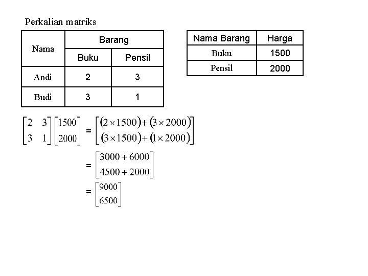 Perkalian matriks Nama Barang Buku Pensil Andi 2 3 Budi 3 1 = =