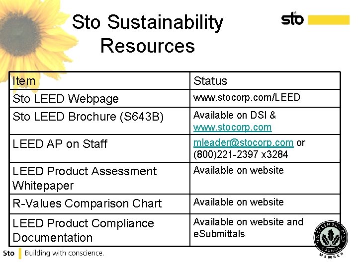 Sto Sustainability Resources Item Sto LEED Webpage Status Sto LEED Brochure (S 643 B)