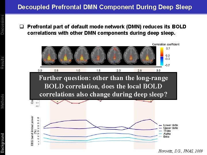q Prefrontal part of default mode network (DMN) reduces its BOLD correlations with other