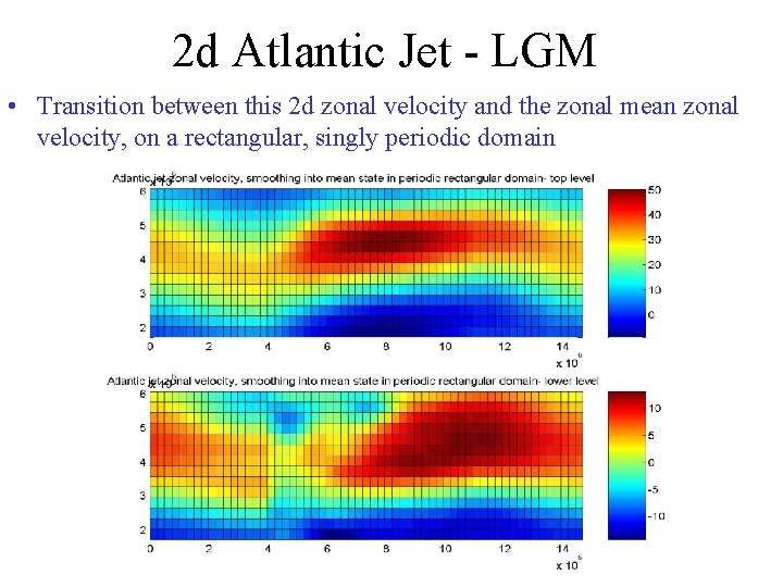 2 d Atlantic Jet - LGM • Transition between this 2 d zonal velocity