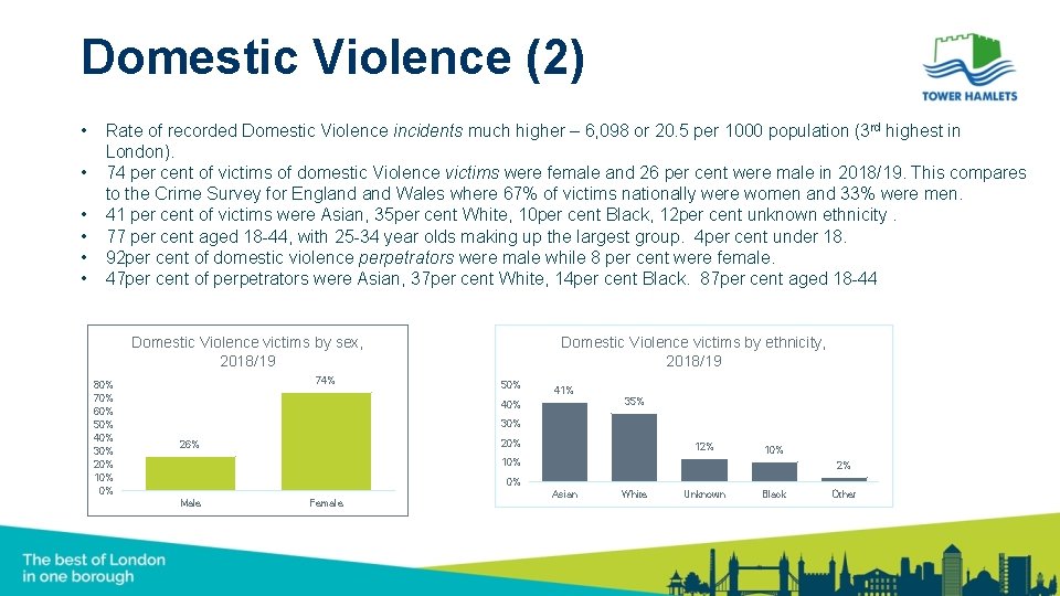 Domestic Violence (2) • • • Rate of recorded Domestic Violence incidents much higher