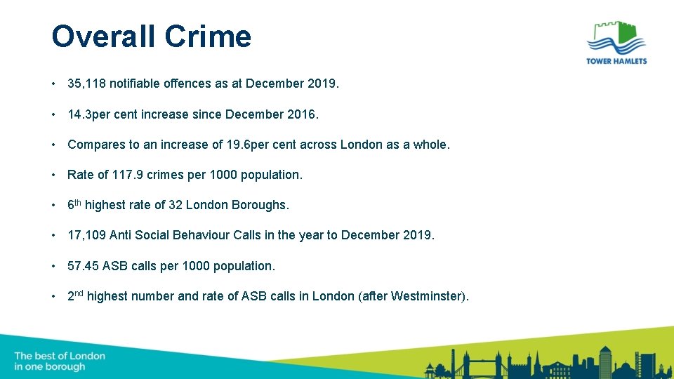 Overall Crime • 35, 118 notifiable offences as at December 2019. • 14. 3