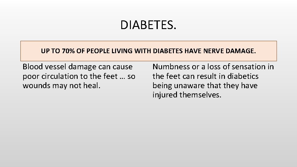 DIABETES. UP TO 70% OF PEOPLE LIVING WITH DIABETES HAVE NERVE DAMAGE. Blood vessel
