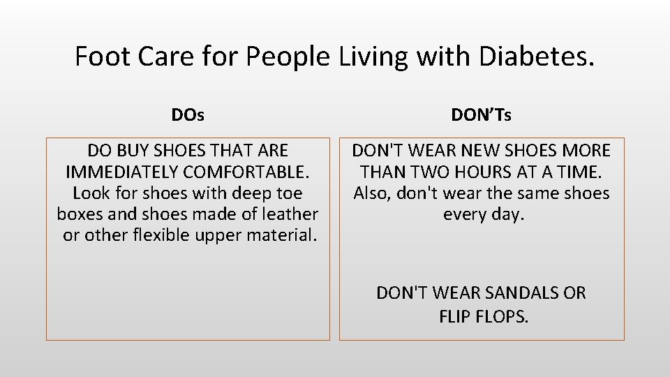 Foot Care for People Living with Diabetes. DOs DON’Ts DO BUY SHOES THAT ARE