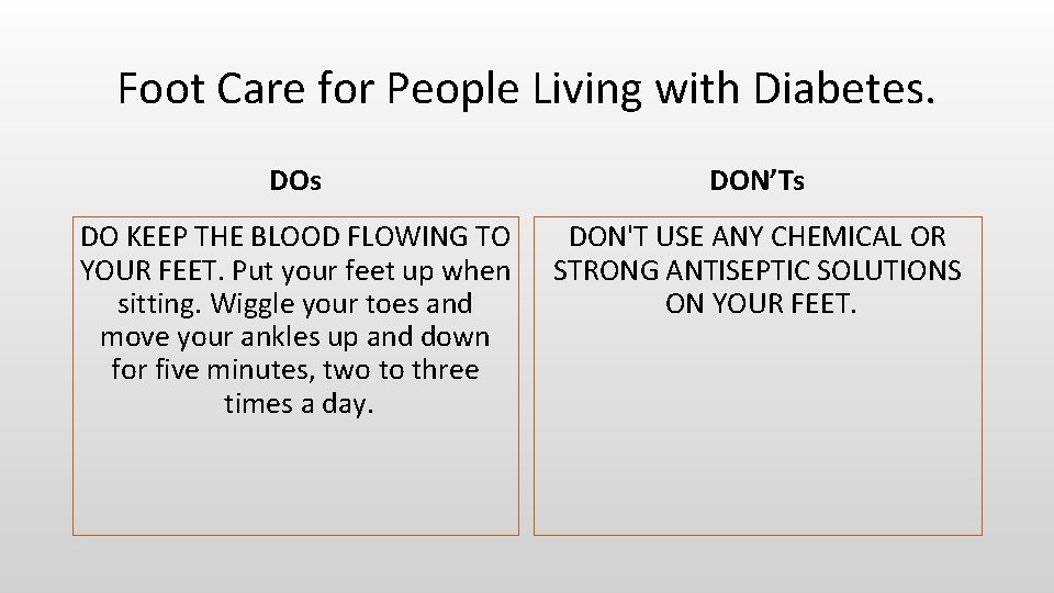 Foot Care for People Living with Diabetes. DOs DON’Ts DO KEEP THE BLOOD FLOWING