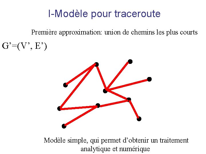 I-Modèle pour traceroute Première approximation: union de chemins les plus courts G’=(V’, E’) Modèle