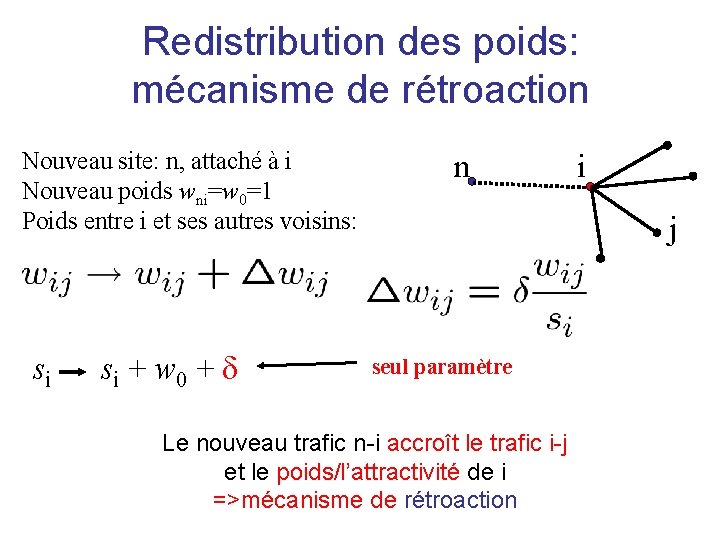 Redistribution des poids: mécanisme de rétroaction Nouveau site: n, attaché à i Nouveau poids