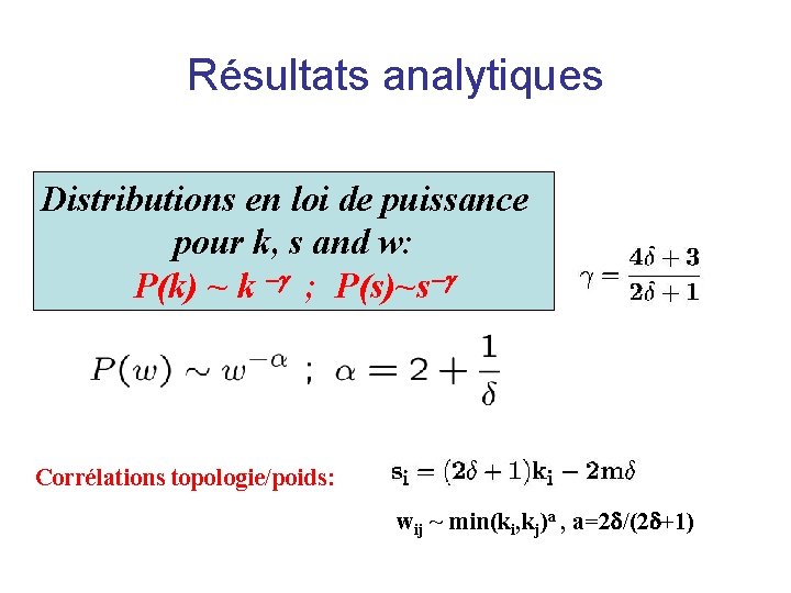 Résultats analytiques Distributions en loi de puissance pour k, s and w: P(k) ~