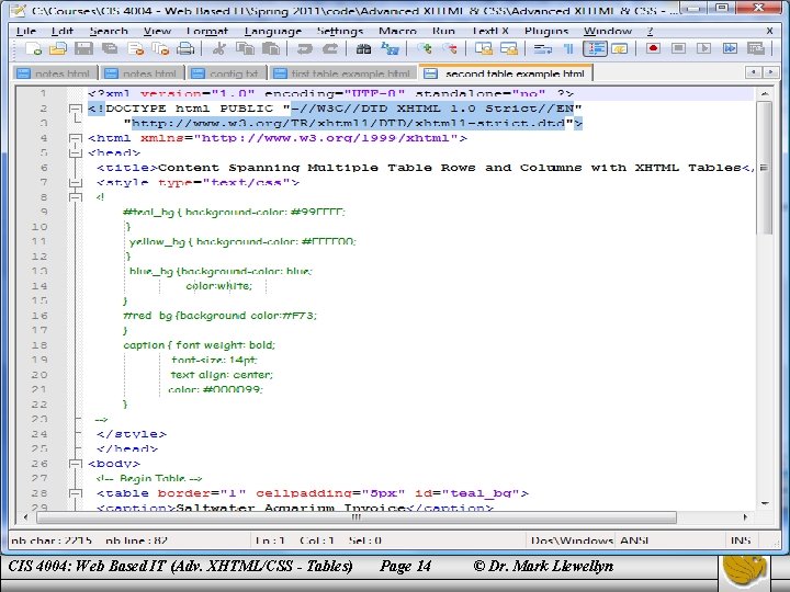 CIS 4004: Web Based IT (Adv. XHTML/CSS - Tables) Page 14 © Dr. Mark