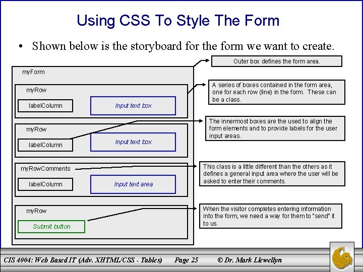 Using CSS To Style The Form • Shown below is the storyboard for the