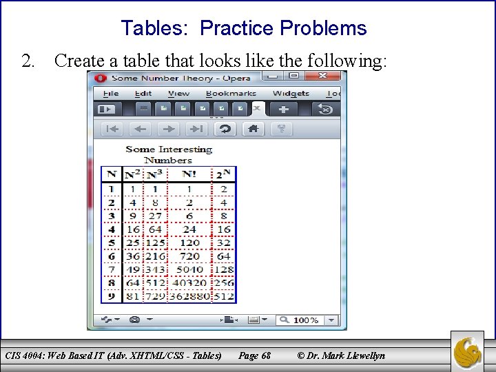 Tables: Practice Problems 2. Create a table that looks like the following: CIS 4004: