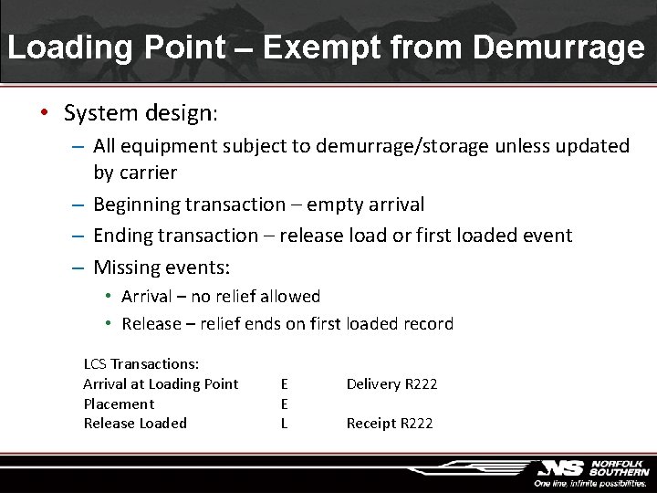 Loading Point – Exempt from Demurrage • System design: – All equipment subject to