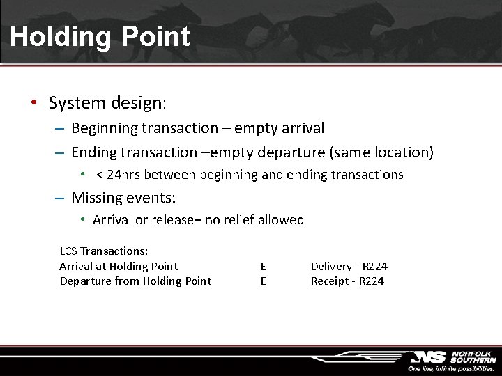 Holding Point • System design: – Beginning transaction – empty arrival – Ending transaction