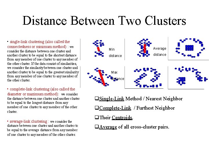 Distance Between Two Clusters • single-link clustering (also called the connectedness or minimum method)
